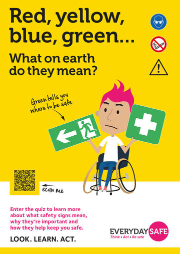 Safety signs poster with EveryDaySafe character holding up 2 green safety signs: "Red, yellow, blue, green... What on earth do they mean?"